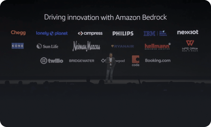 WPS AI Partners with Amazon Bedrock to Enhance Office Productivity