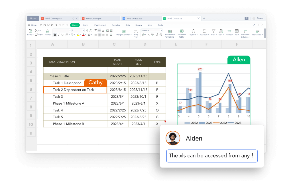 share and edit Microsoft Excel with others