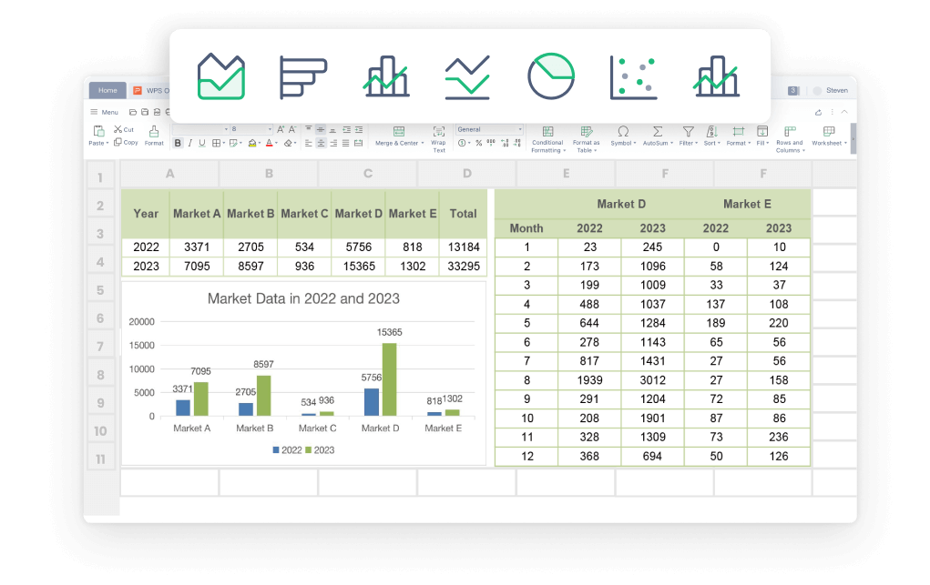 WPS Office is a free alternative to Microsoft Excel.