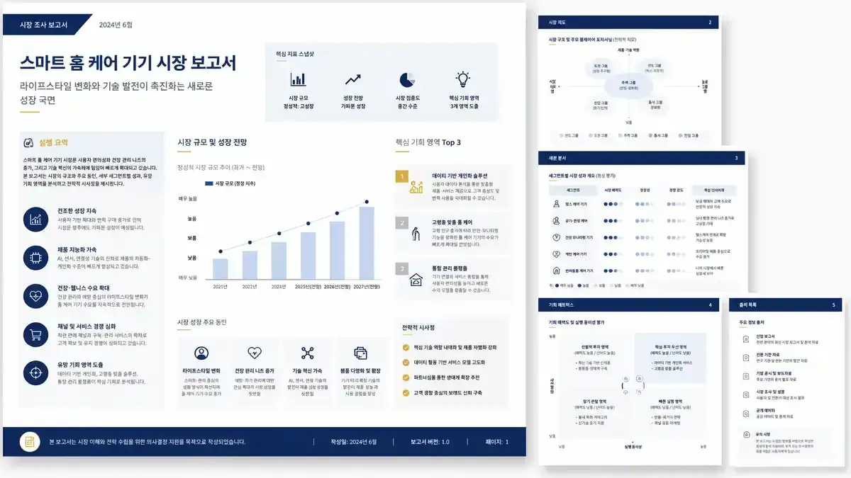 MuseWork-generated deep research market report