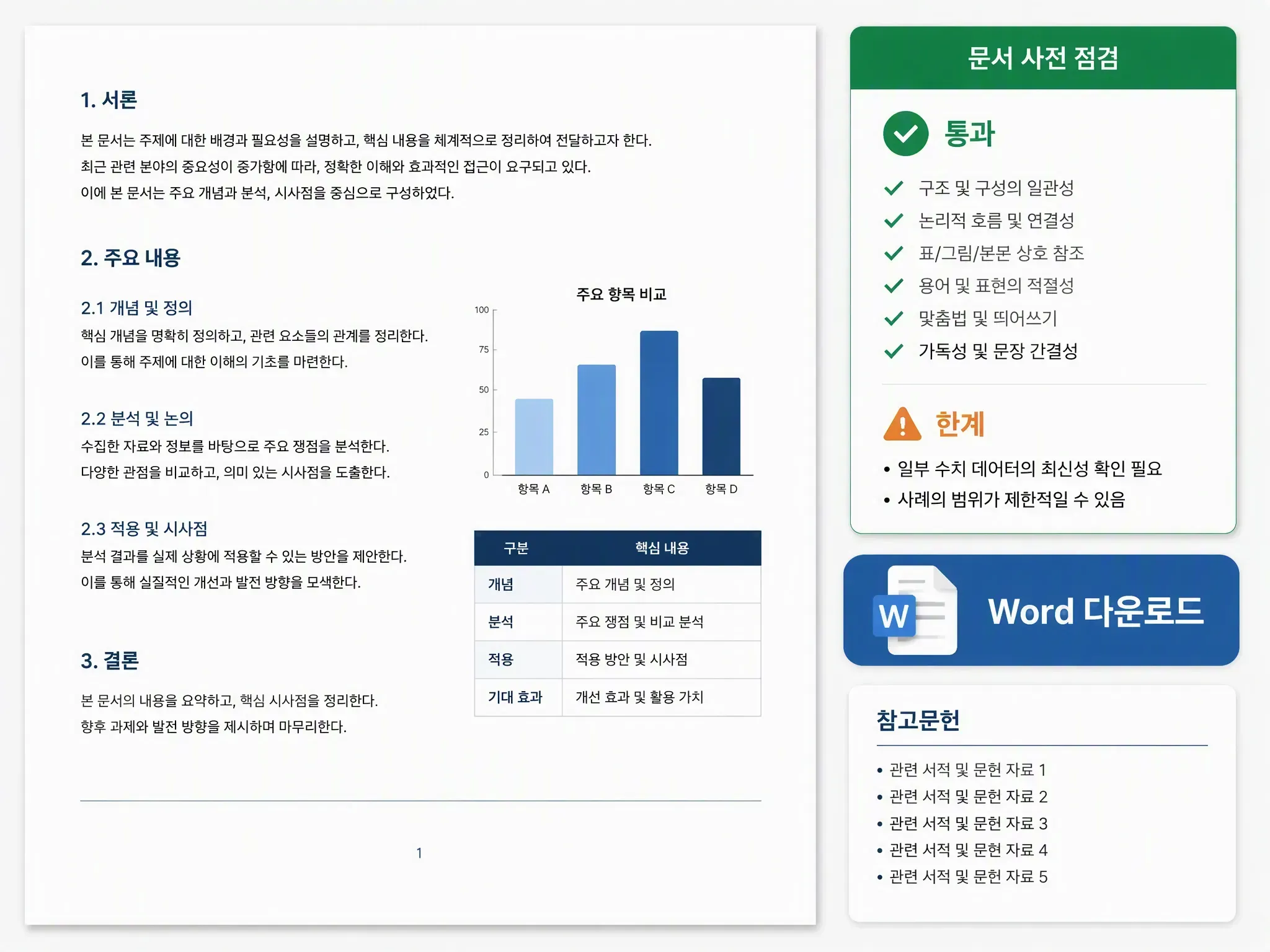 MuseWork가 제출 가능한 학술 Word 문서를 검토하고 전달
