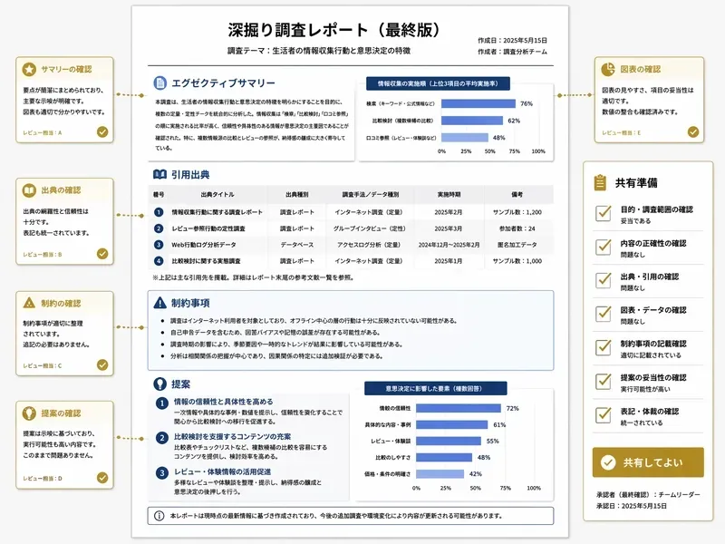 User reviewing and exporting a deep research report