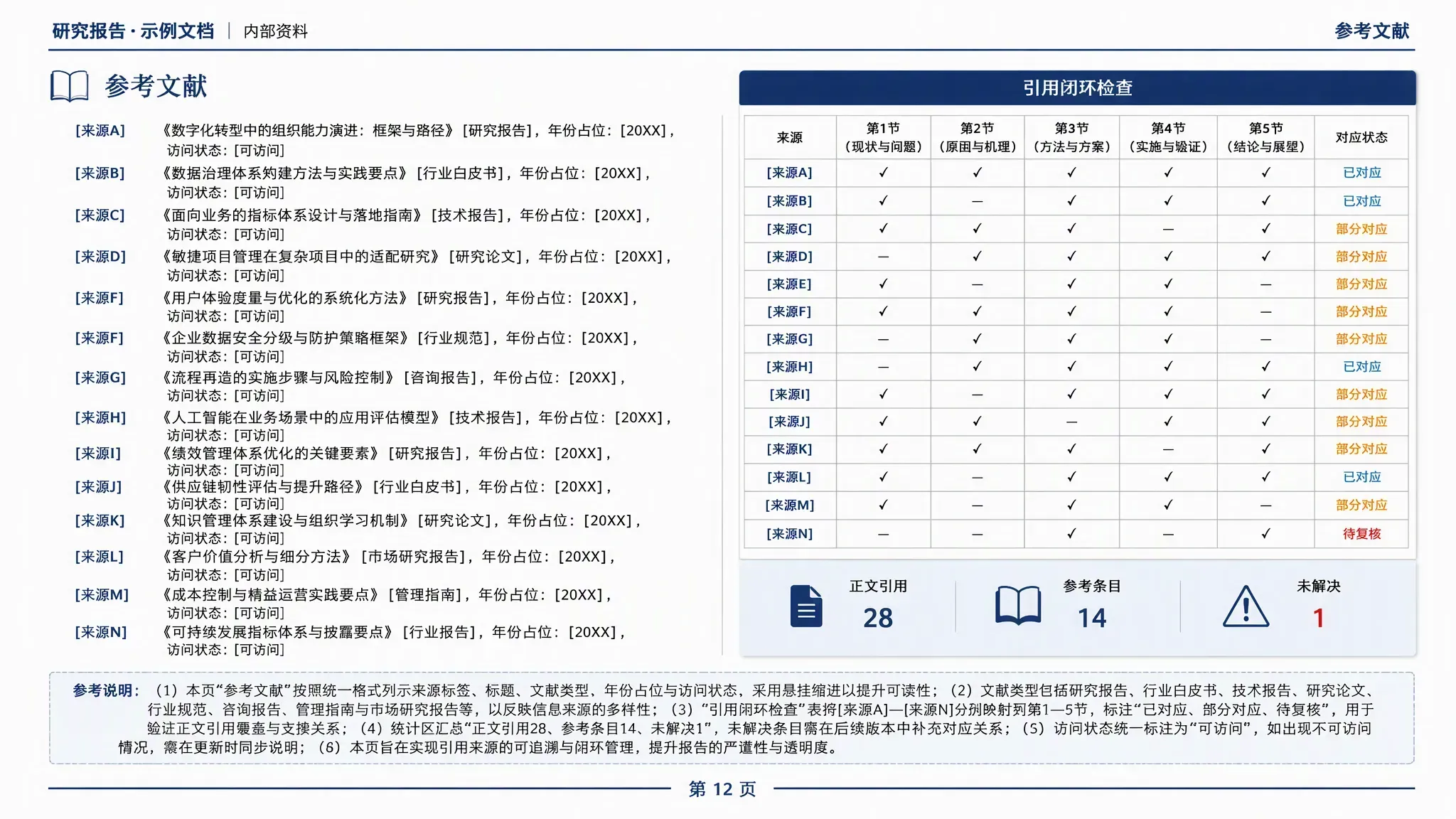 课程论文参考文献列表预览
