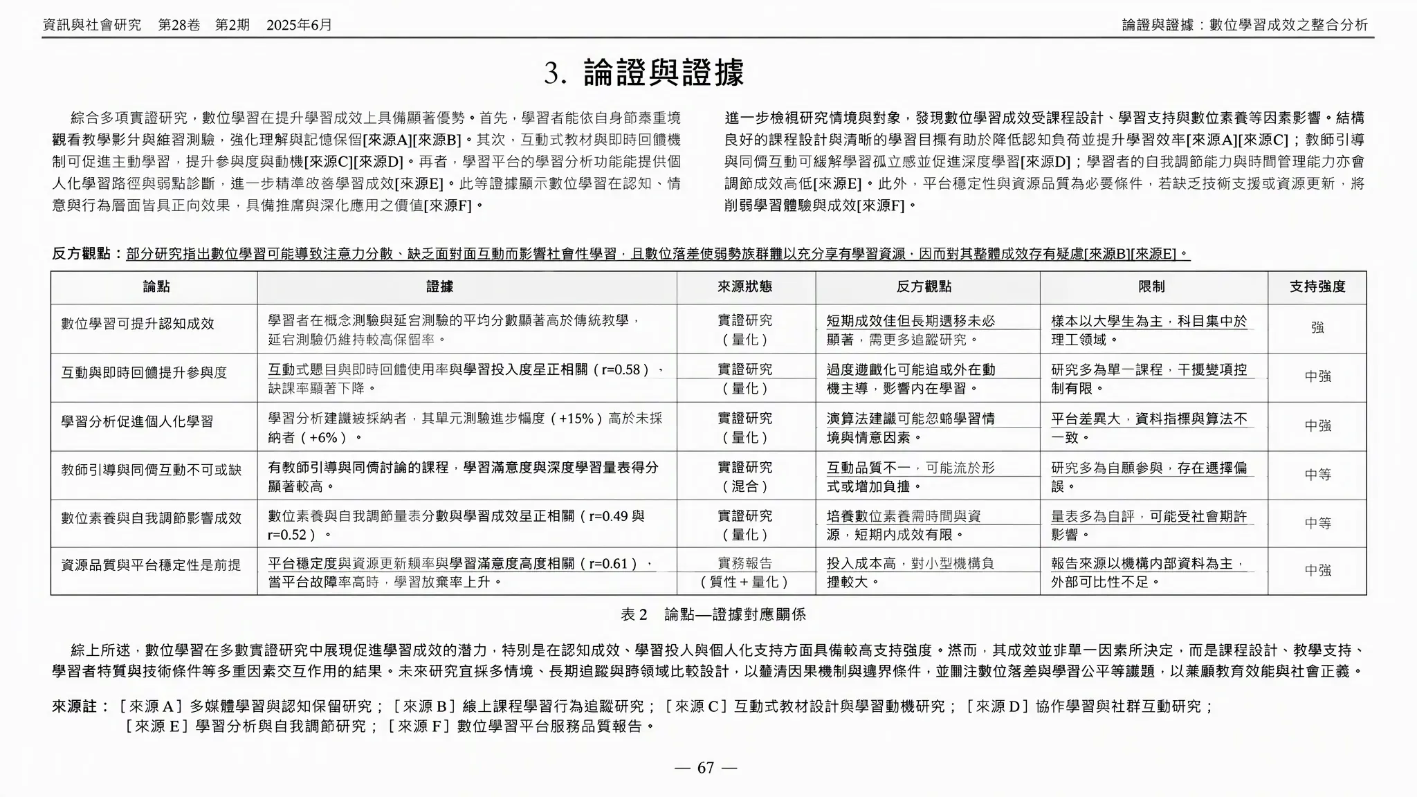 課程論文論證與證據表預覽