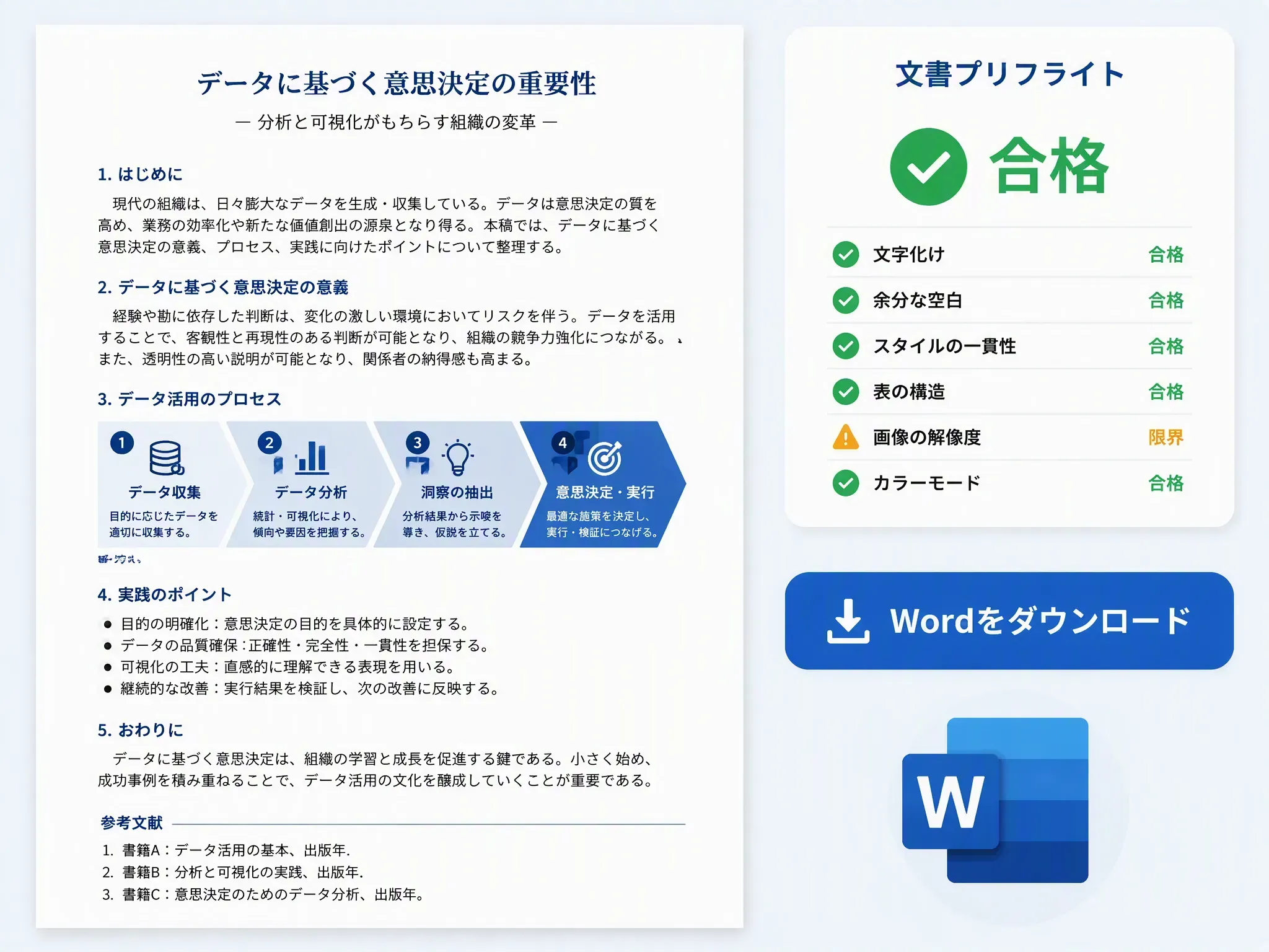 MuseWork が提出可能な学術 Word 文書をレビューして納品