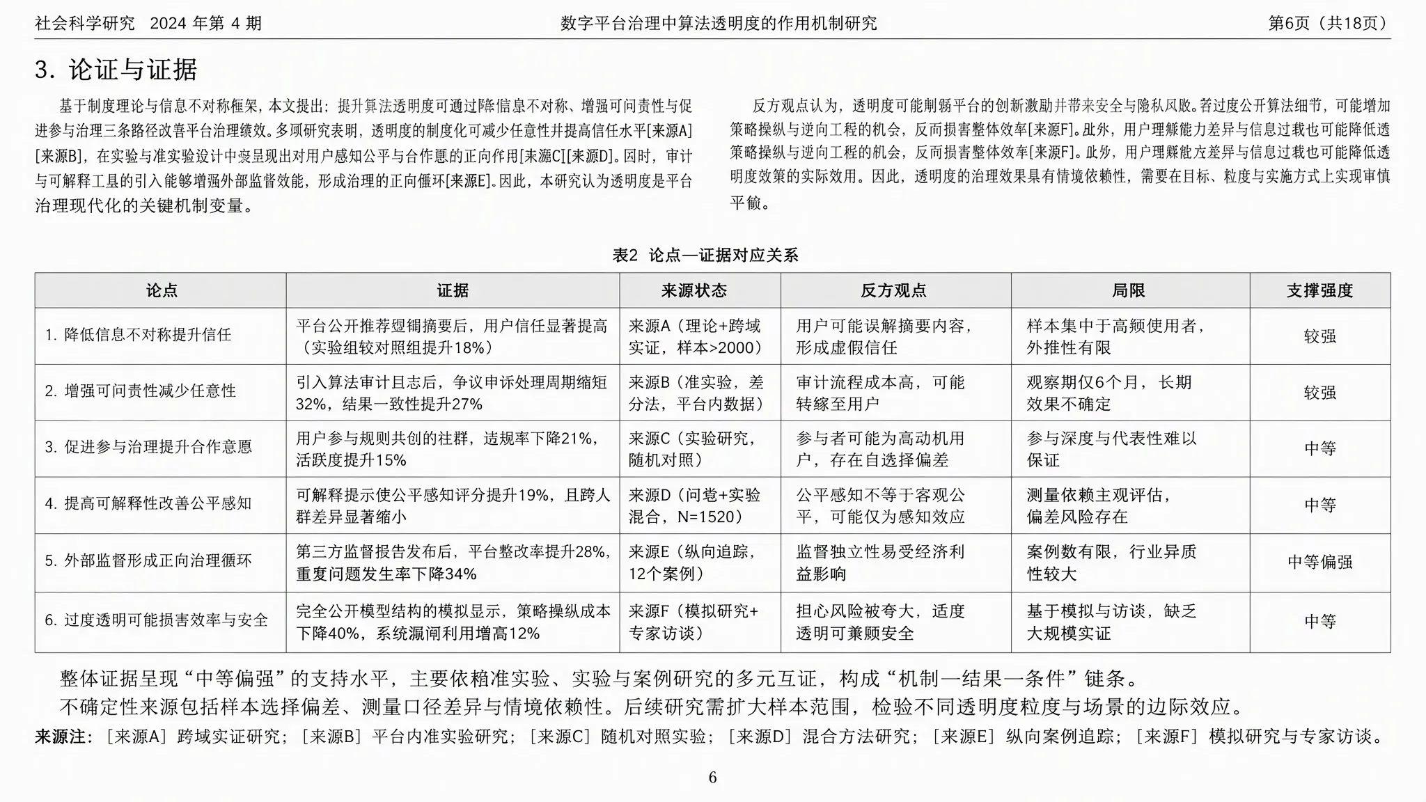 课程论文论证与证据表预览