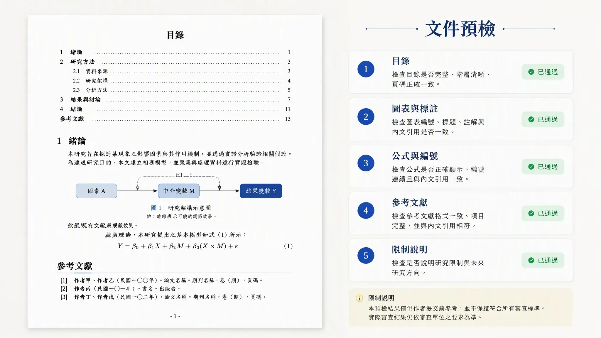 MuseWork 論文寫作助手檢查可提交的 Word 論文