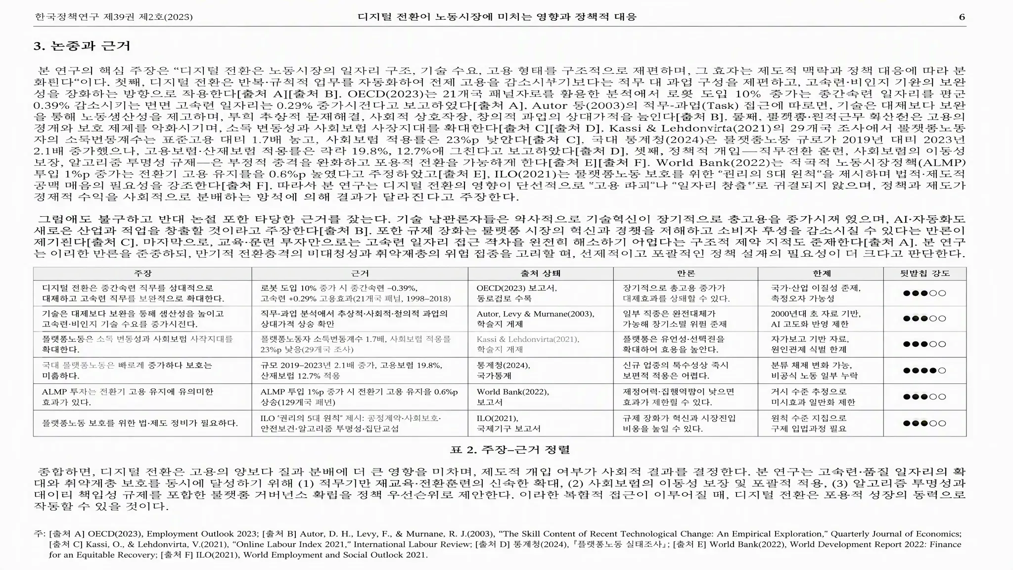 과목 논문 논증 및 근거 표 미리보기