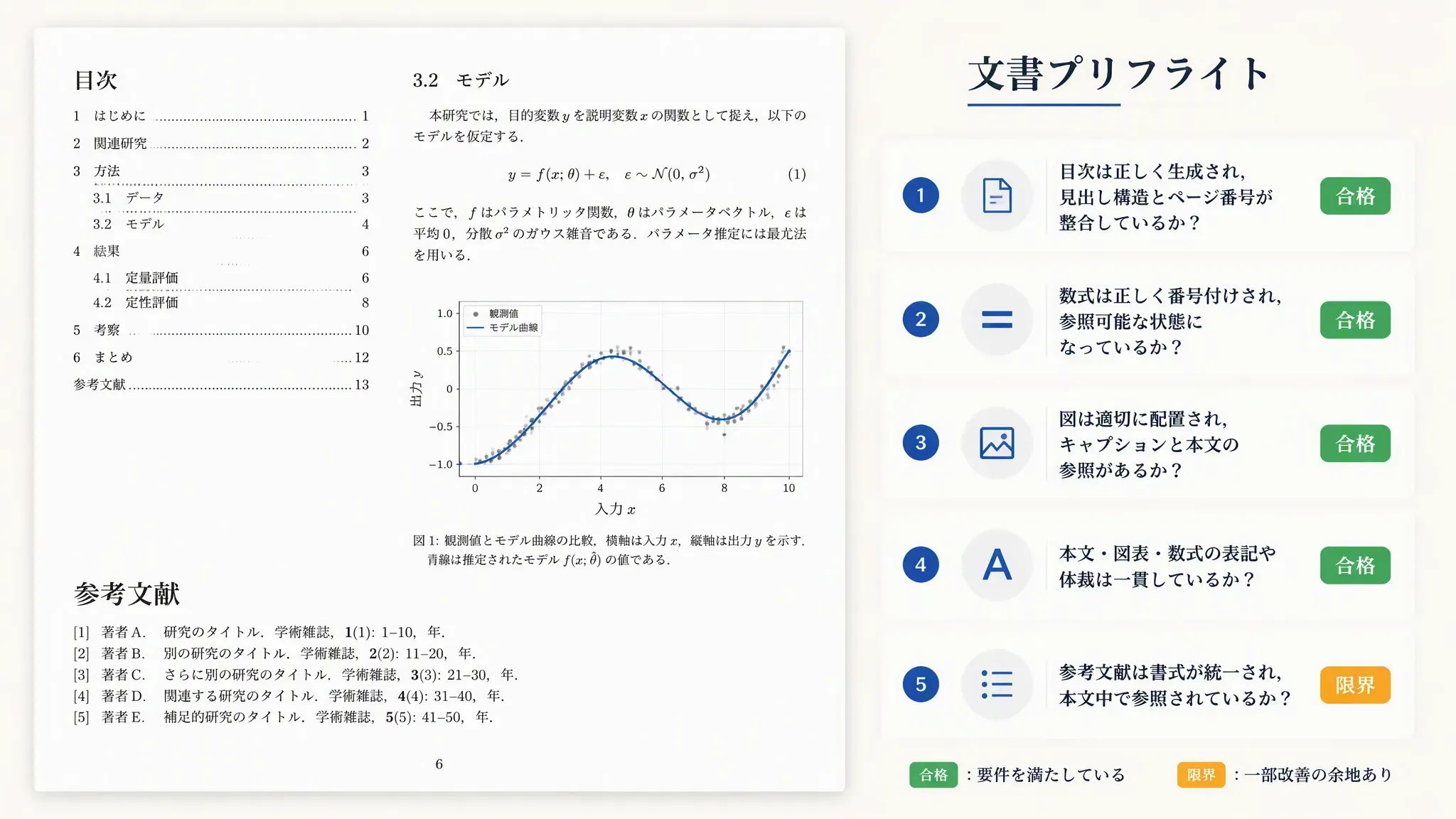 MuseWork エッセイライターが提出可能な Word 論文をチェック