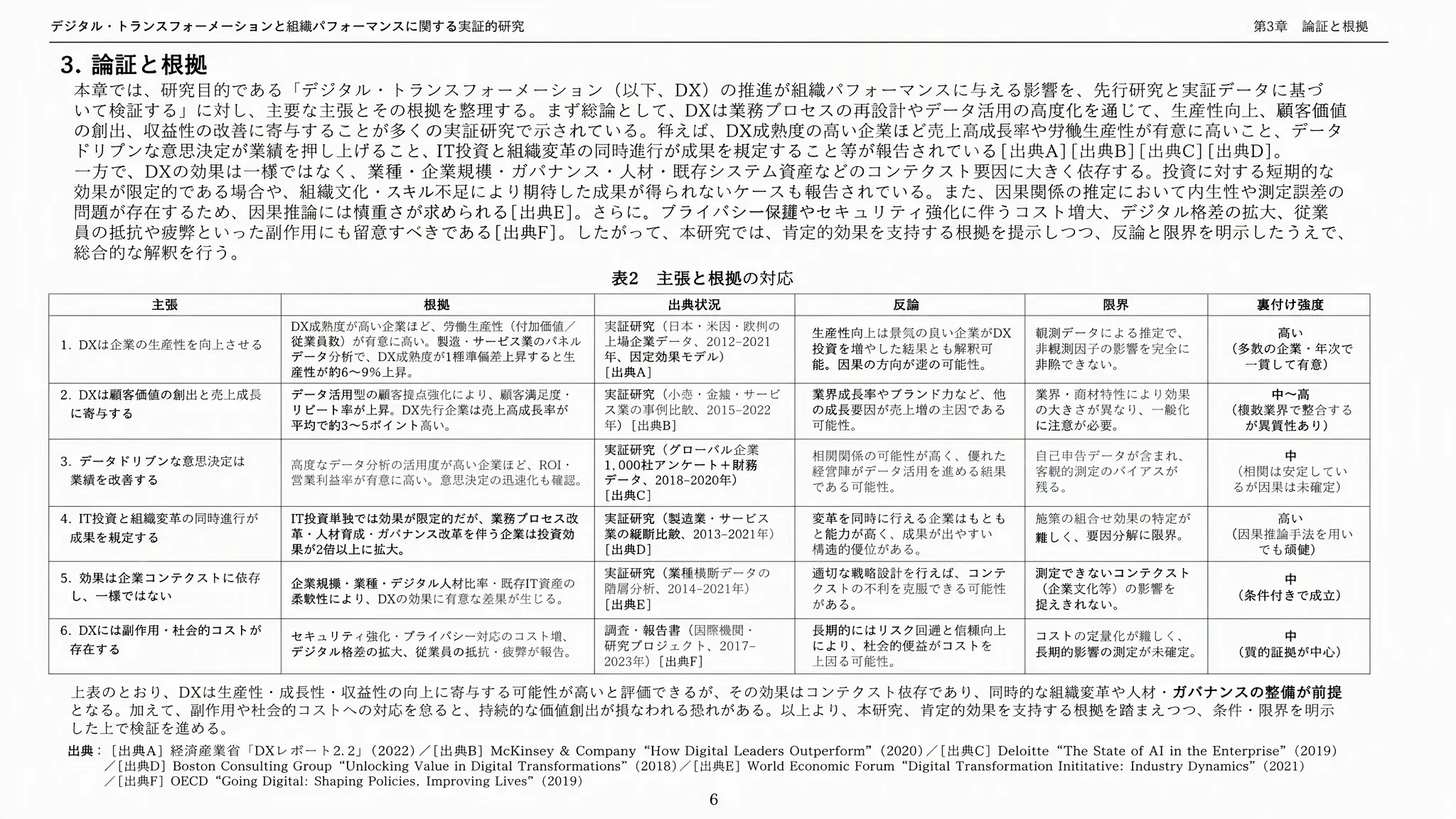 コース論文の論証と証拠表プレビュー