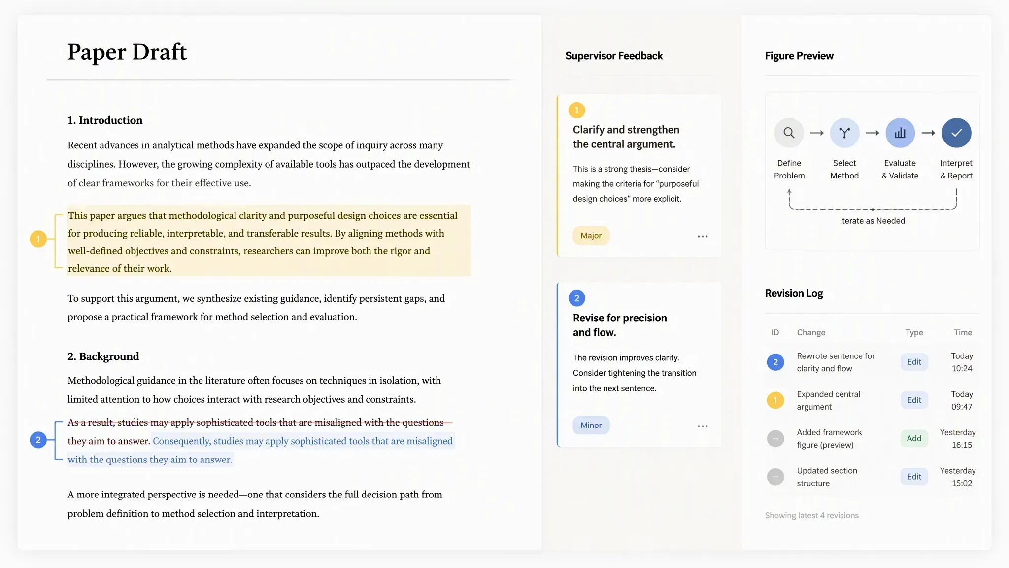 MuseWork يراجع بحثًا أكاديميًا وفق ملاحظات المشرف