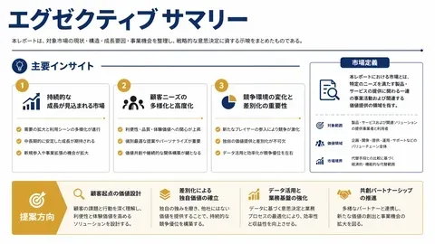 Market research executive summary page