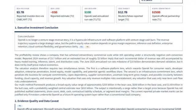 OpenAI Profitability Review & Valuation Analysis