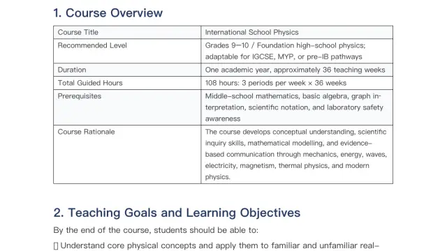 International Physics Curriculum Syllabus