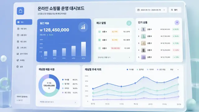 온라인 쇼핑몰 운영 대시보드