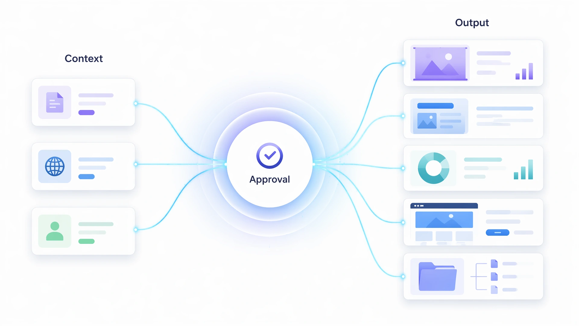 Muse turning GPT-5.6 capability into finished deliverables.