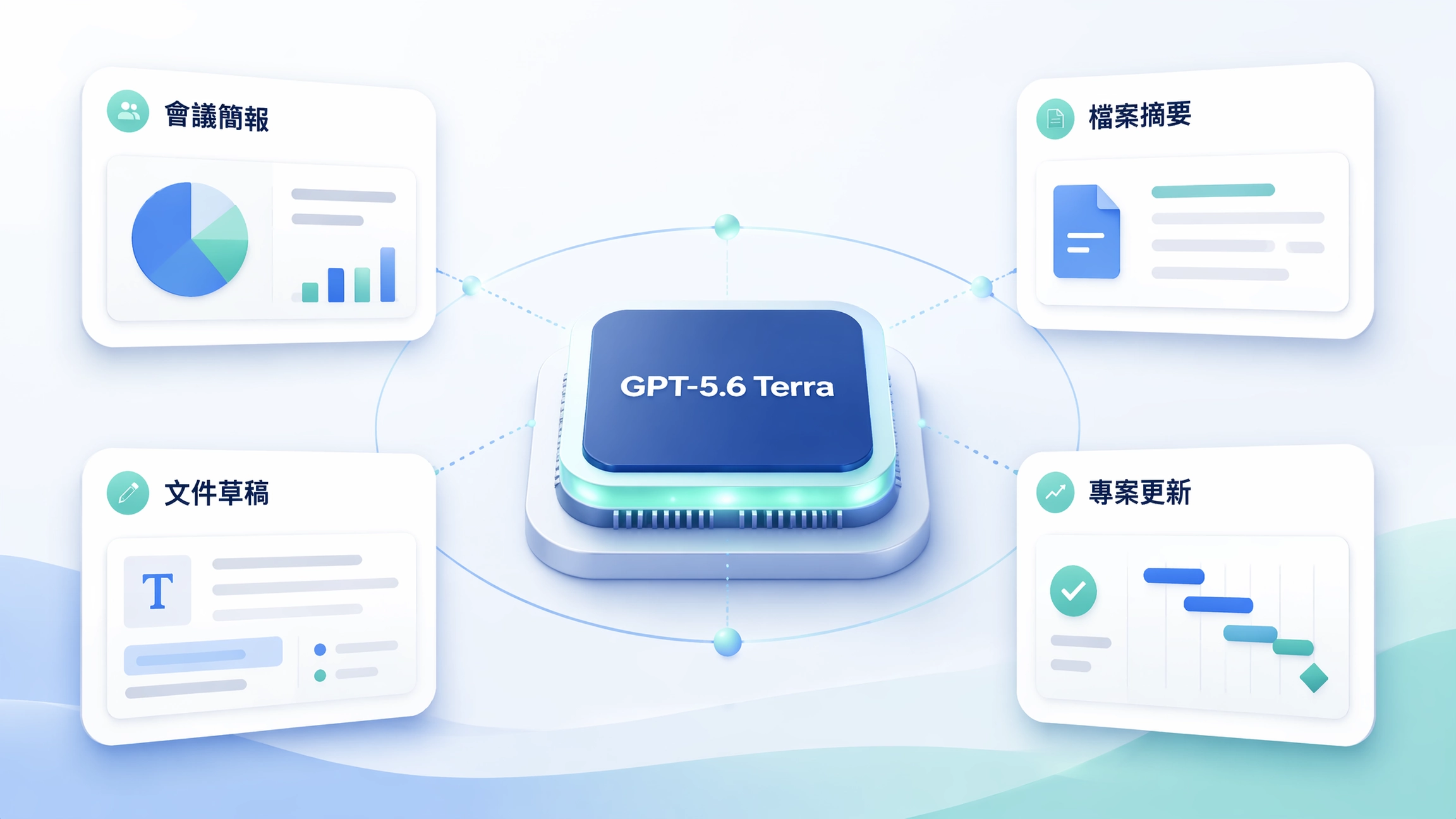 GPT-5.6 Terra helping everyday work in Muse.