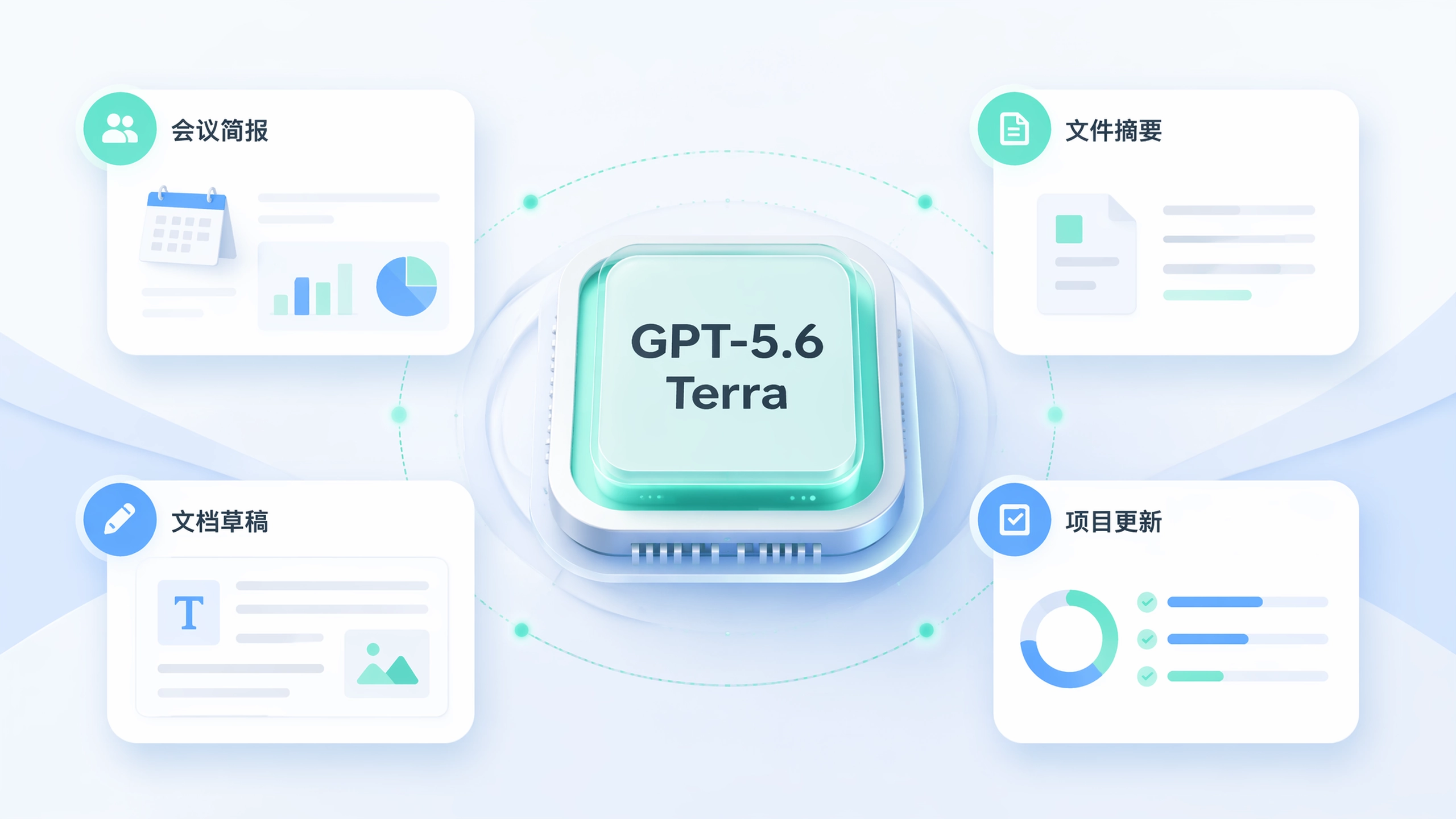 GPT-5.6 Terra 在 Muse 中助力日常工作