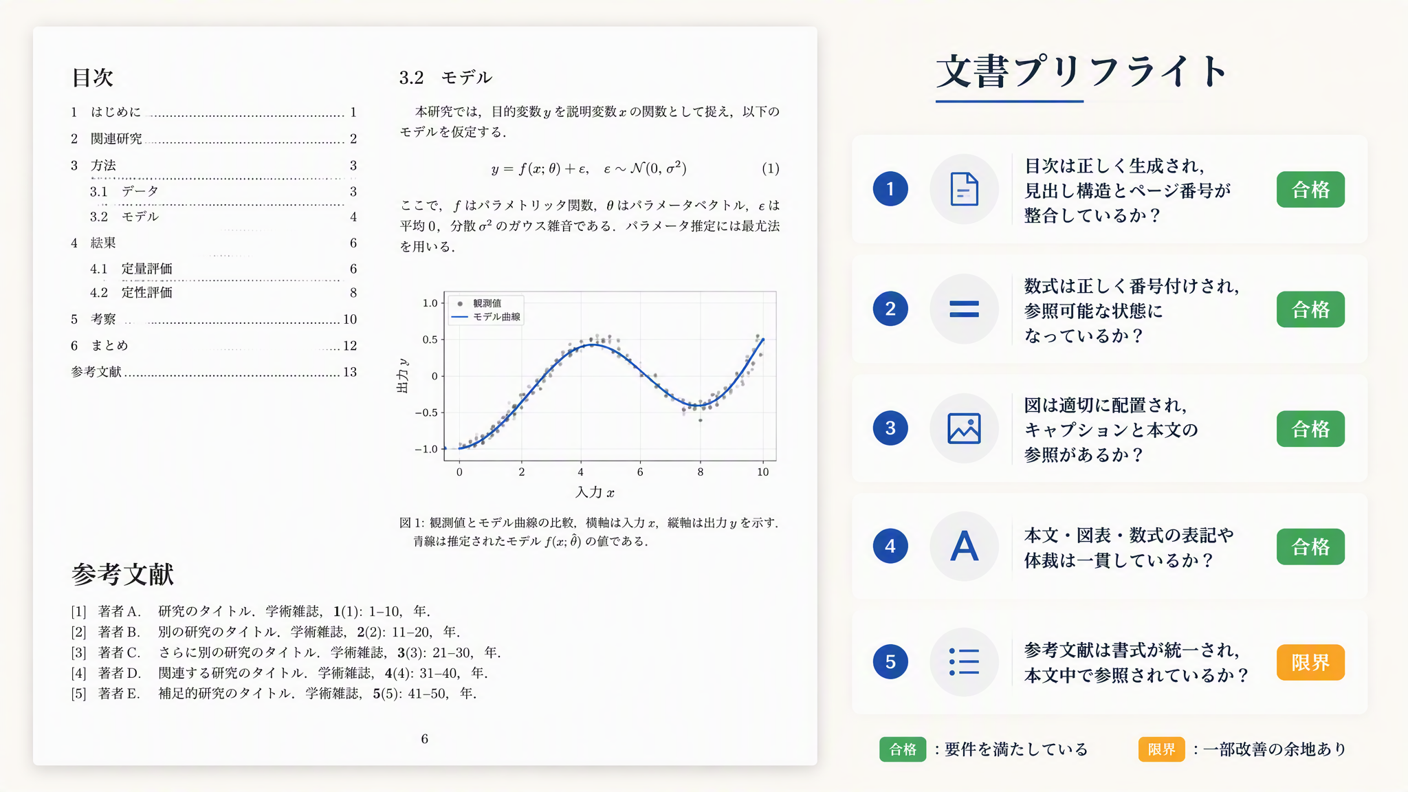 Muse AI エッセイライターが提出可能な Word 論文をチェック