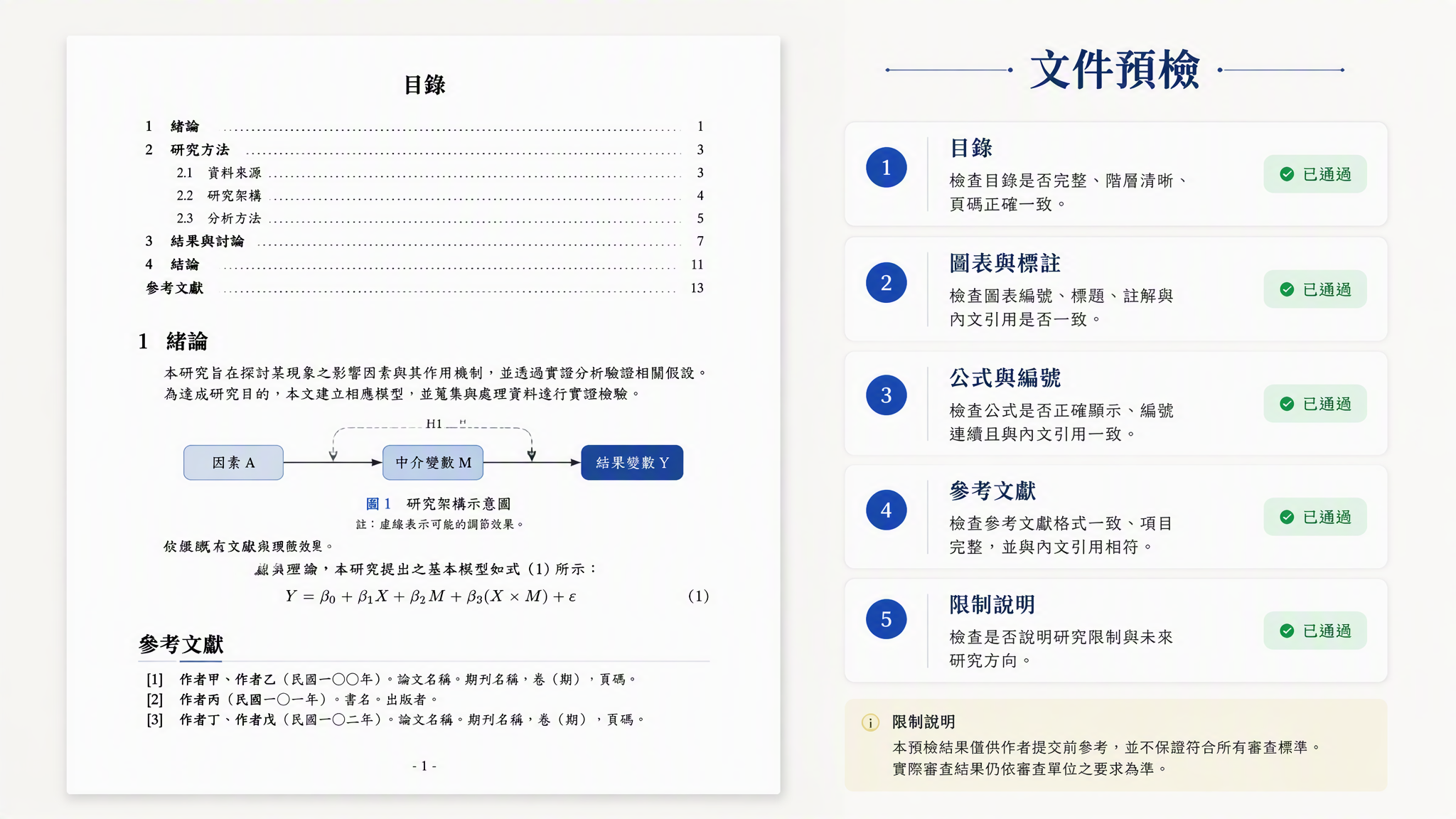 Muse AI 論文寫作助手檢查可提交的 Word 論文