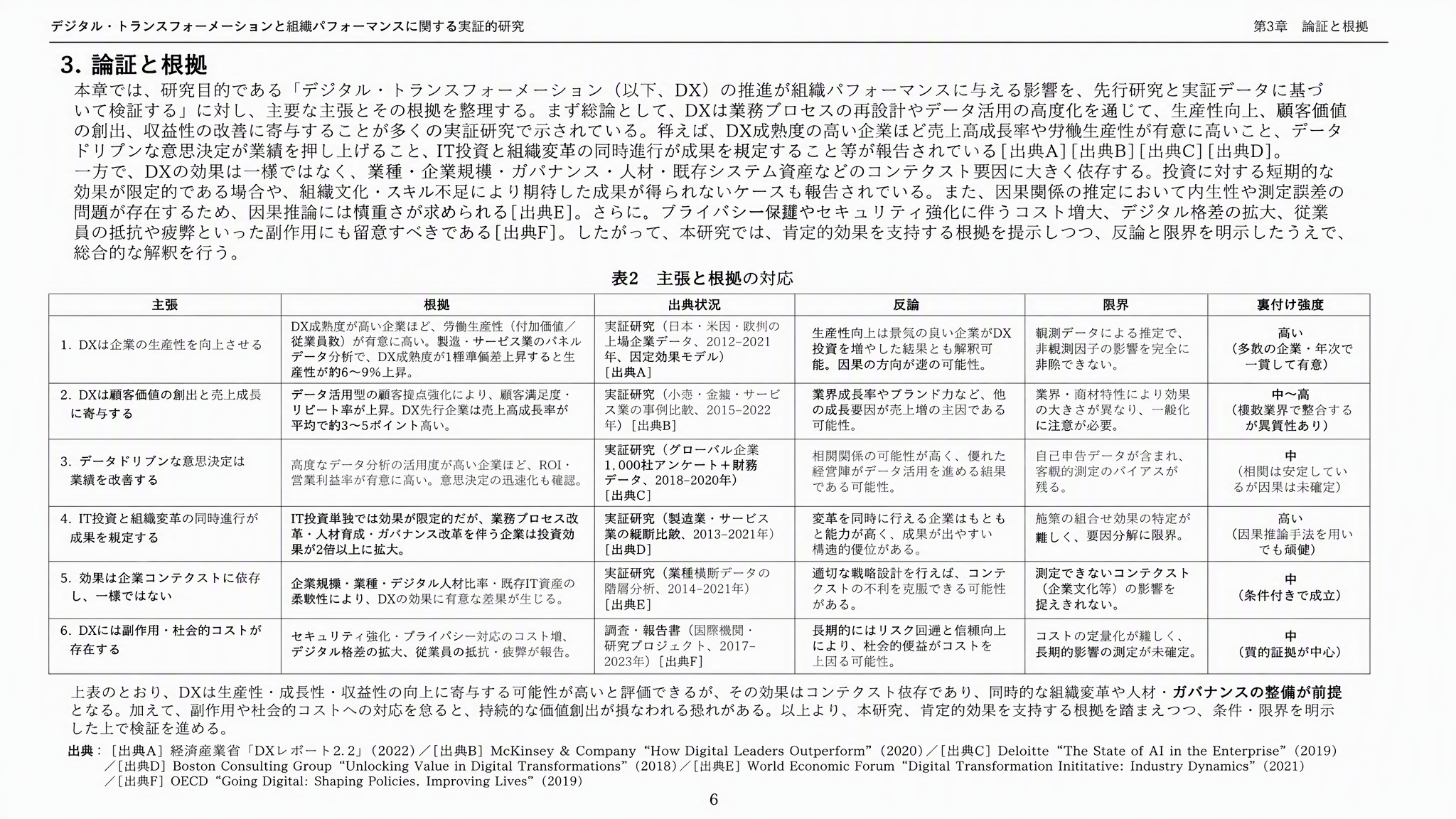 コース論文の論証と証拠表プレビュー