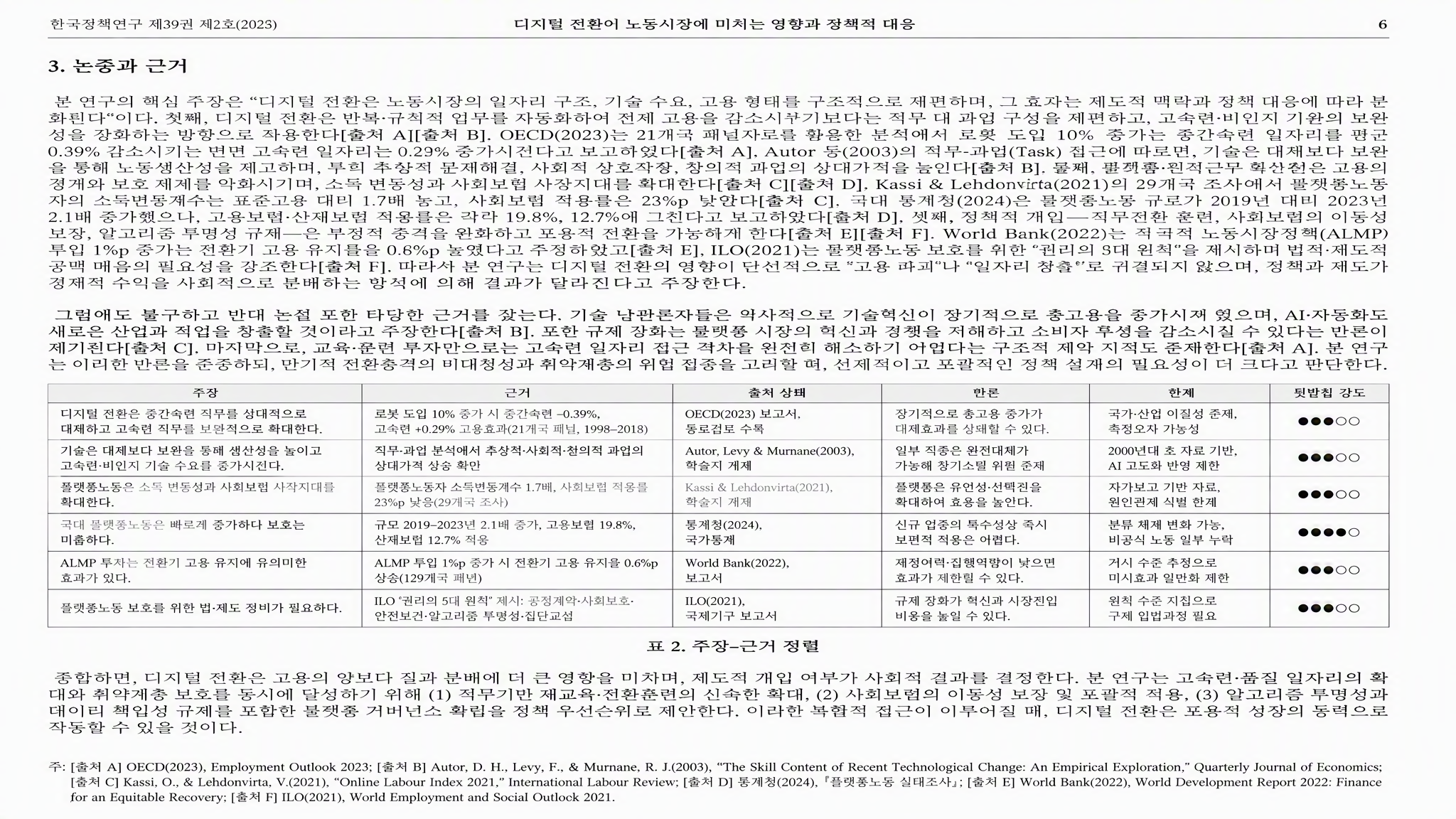 과목 논문 논증 및 근거 표 미리보기