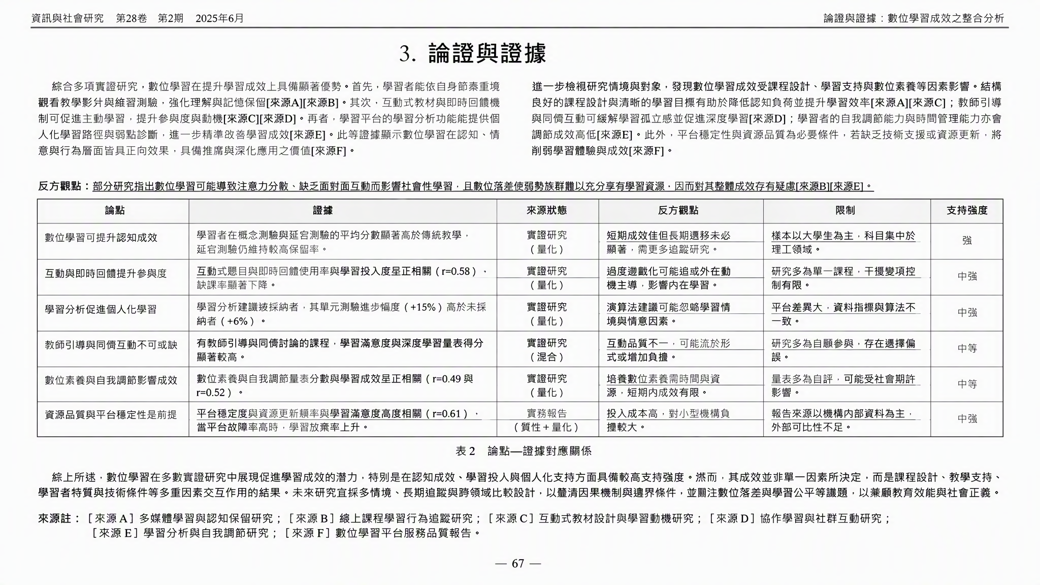 課程論文論證與證據表預覽
