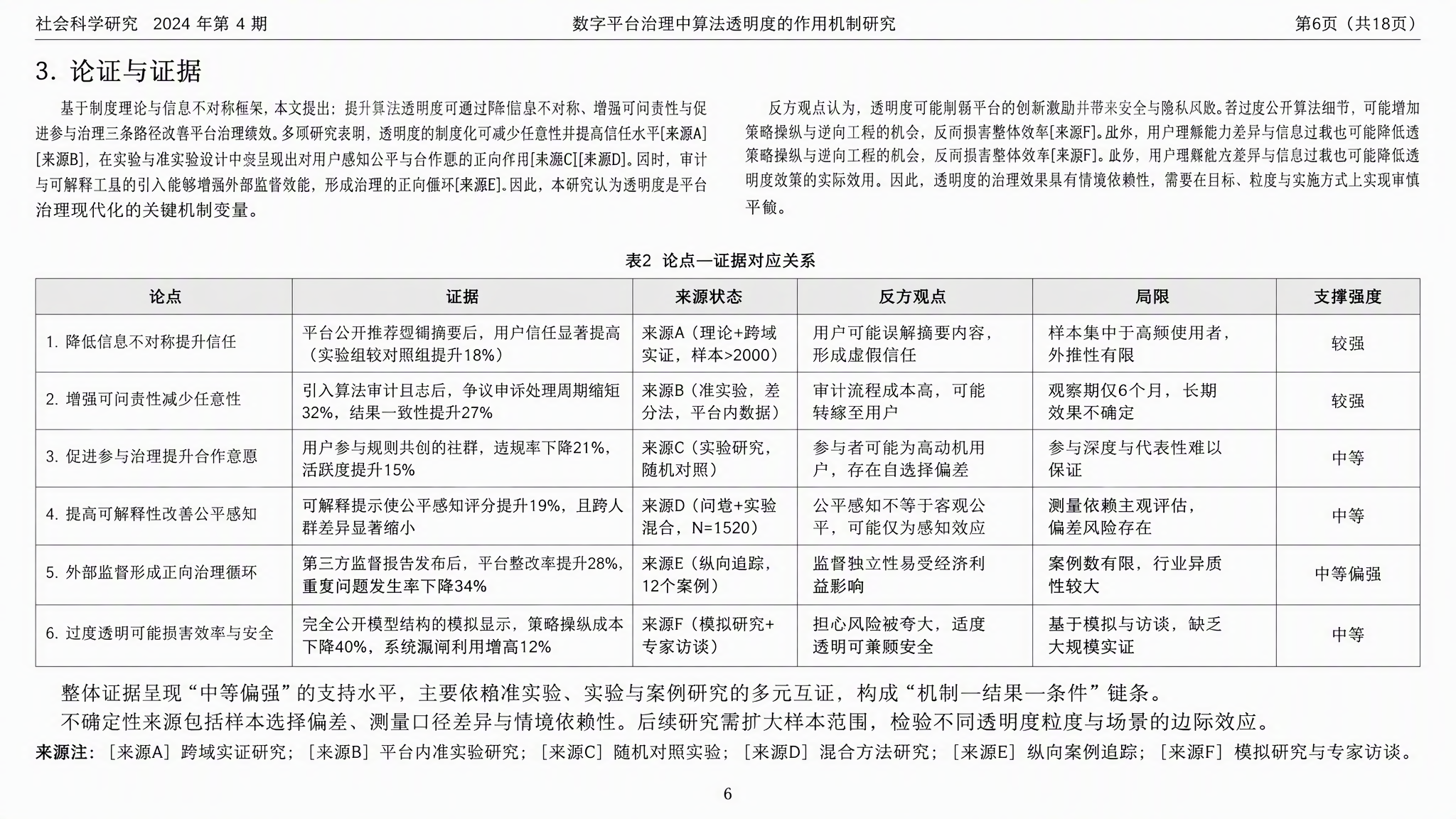 课程论文论证与证据表预览