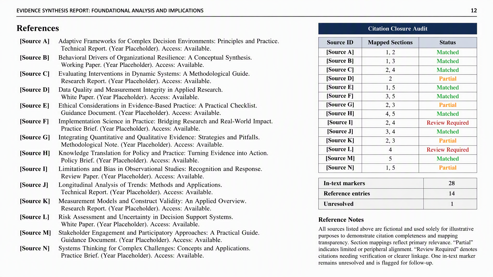 Course paper reference list preview