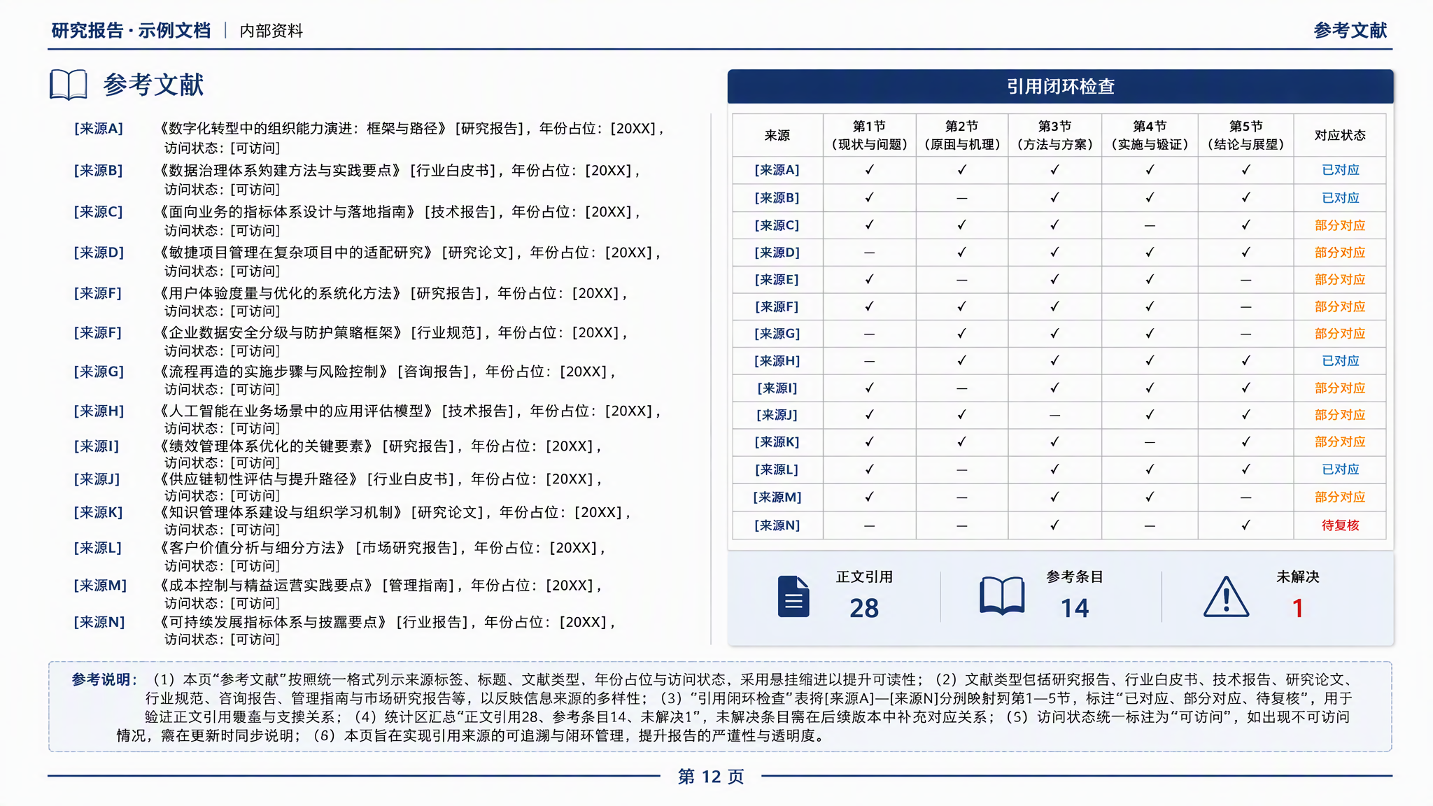 课程论文参考文献列表预览