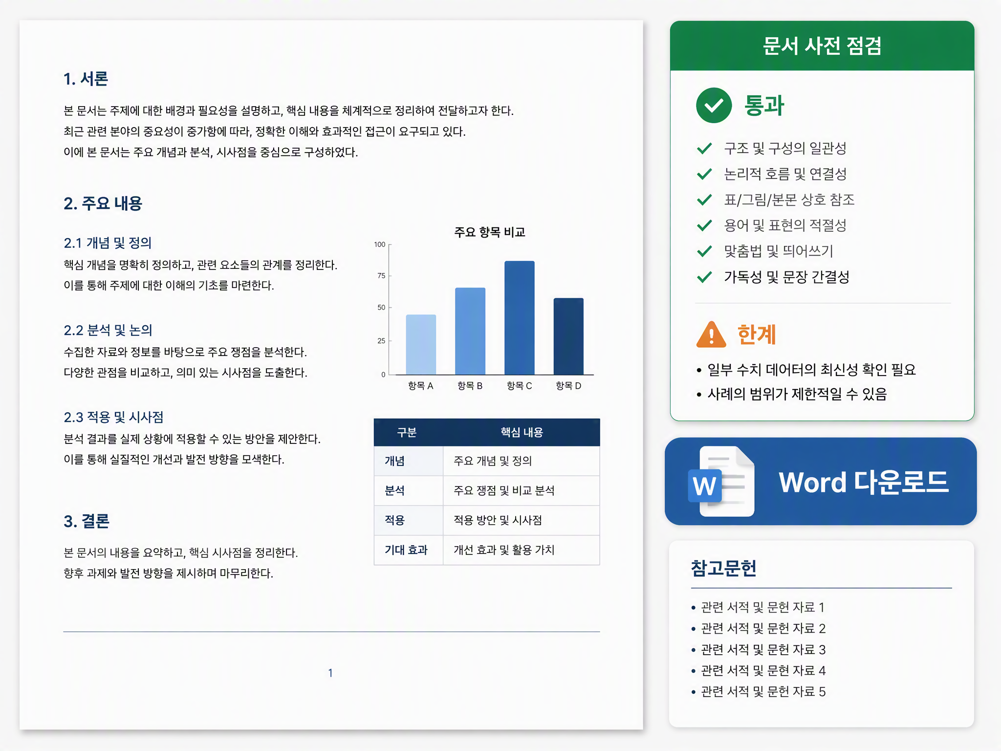 Muse가 제출 가능한 학술 Word 문서를 검토하고 전달