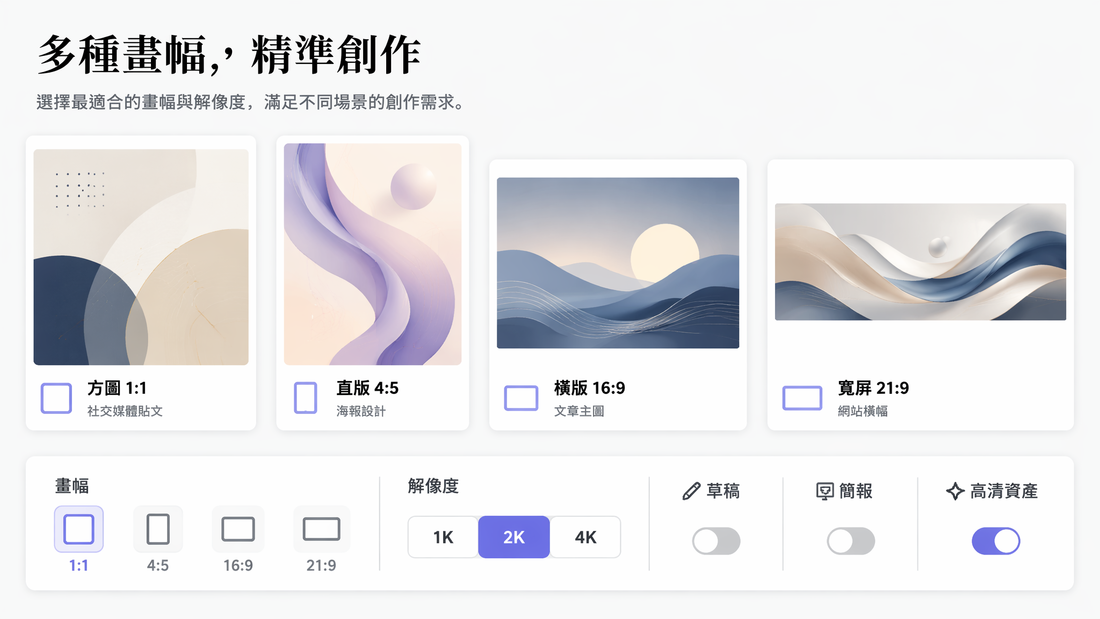 Muse AI 圖像生成器為不同視覺輸出選擇寬高比和分辨率