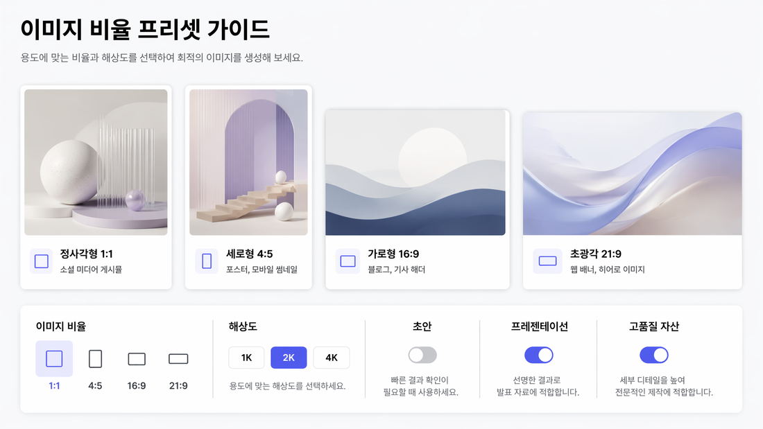 Muse AI 이미지 생성기가 다양한 비주얼 출력의 종횡비와 해상도를 선택하는 모습
