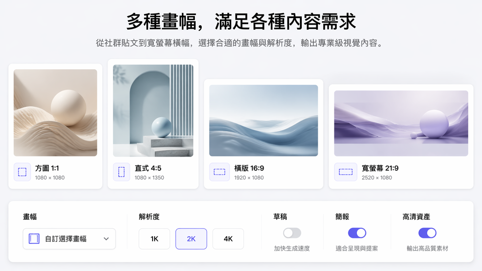 Muse AI 圖像生成器為不同視覺輸出選擇寬高比和分辨率