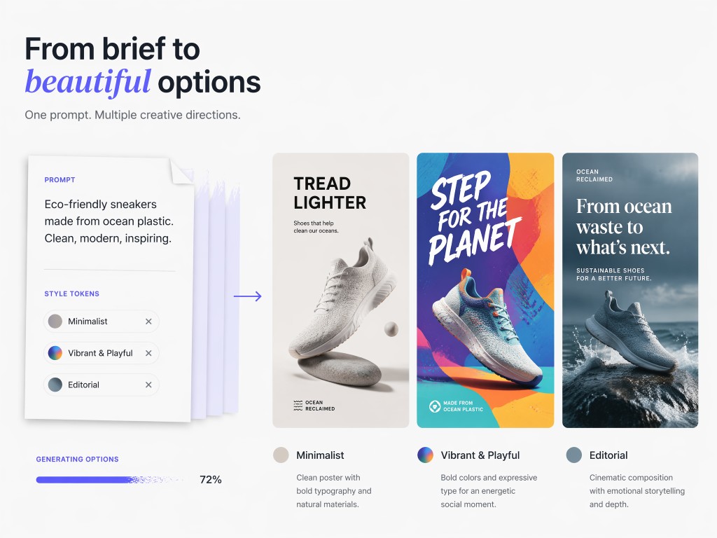 Muse image creator generating visual options with style and format controls