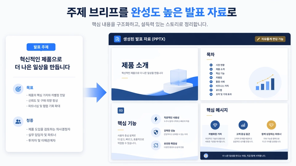 Muse AI 슬라이드 메이커가 주제에서 프레젠테이션 생성
