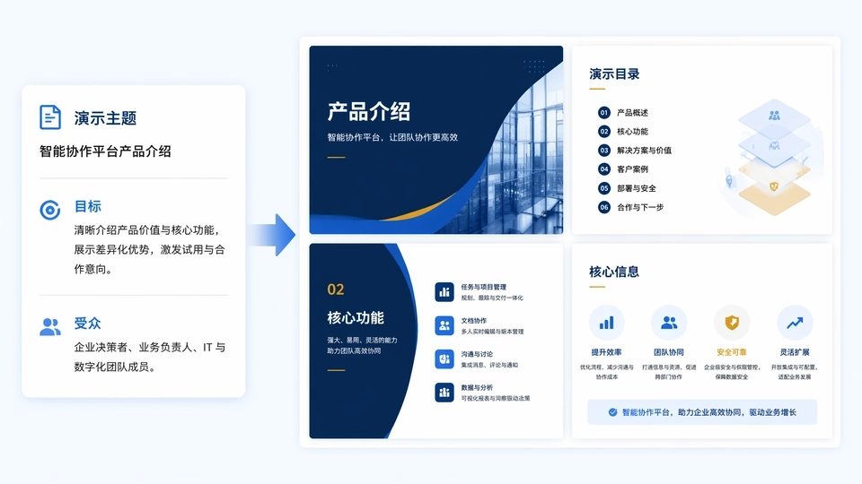 Muse AI 幻灯片根据主题简报生成演示文稿