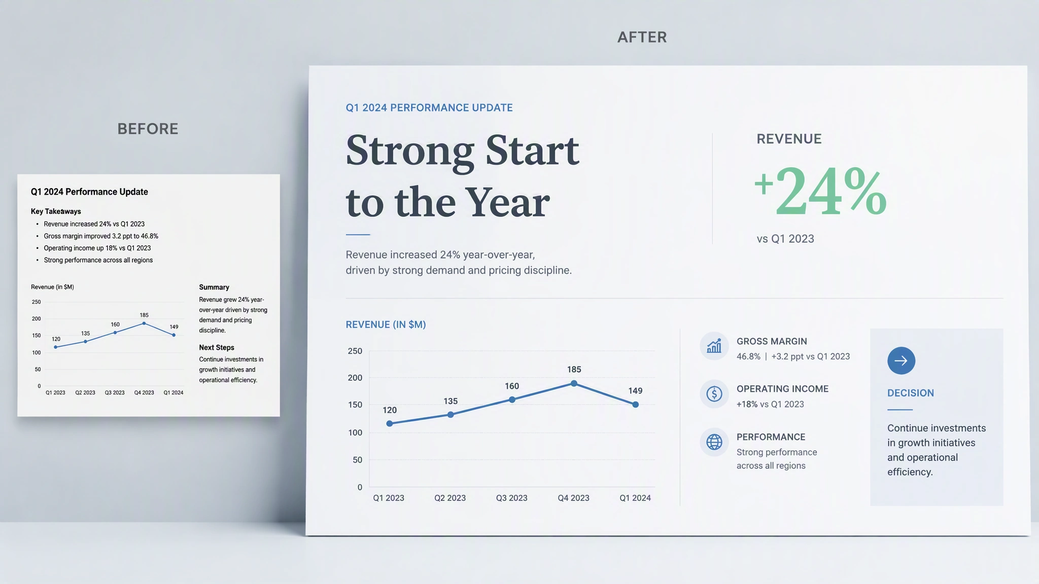 MuseWork يحسّن عرضًا تقديميًا قديمًا ويعيد بناءه