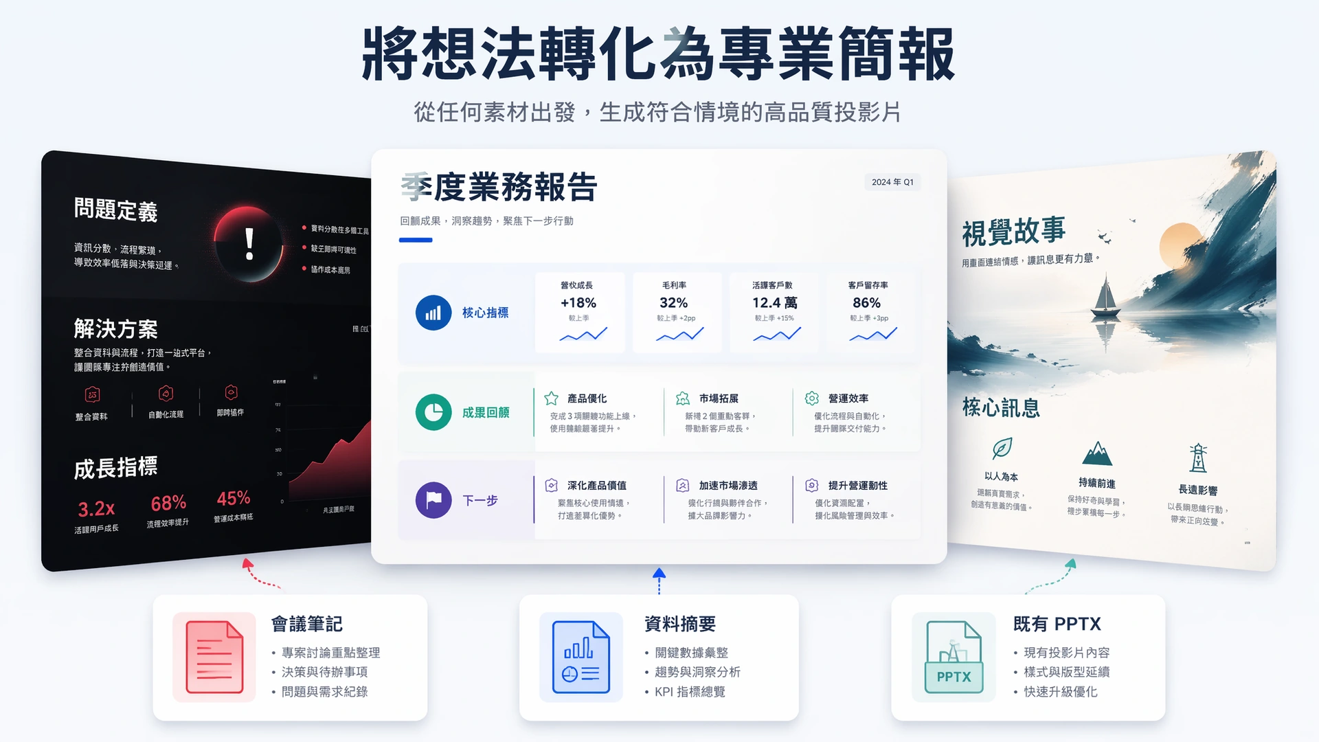 Muse AI 幻燈片展示已生成的演示文稿預覽