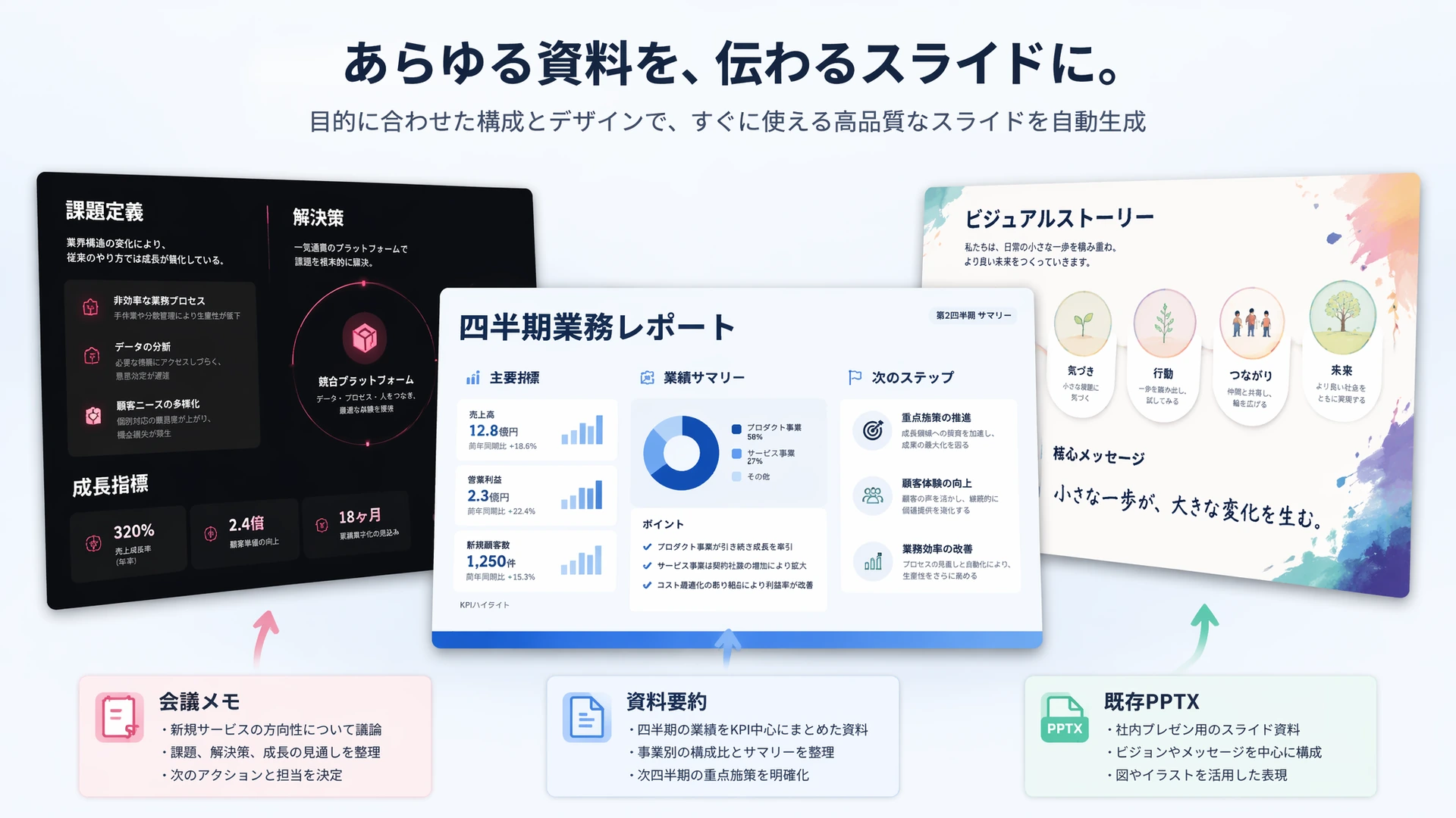 Muse AI スライドで生成されたプレゼンデッキのプレビュー