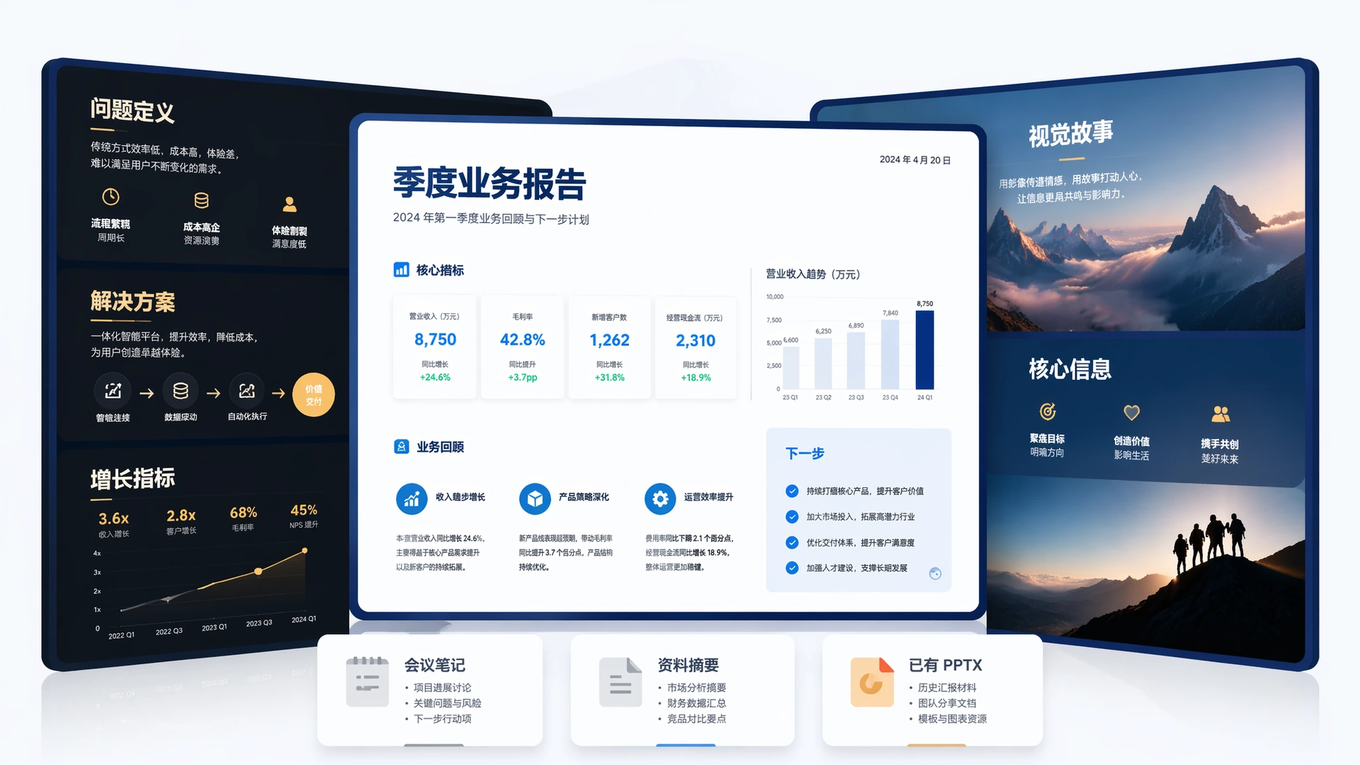 Muse AI 幻灯片展示已生成的演示文稿预览