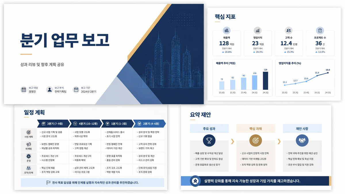Muse가 생성한 비즈니스 프레젠테이션 덱