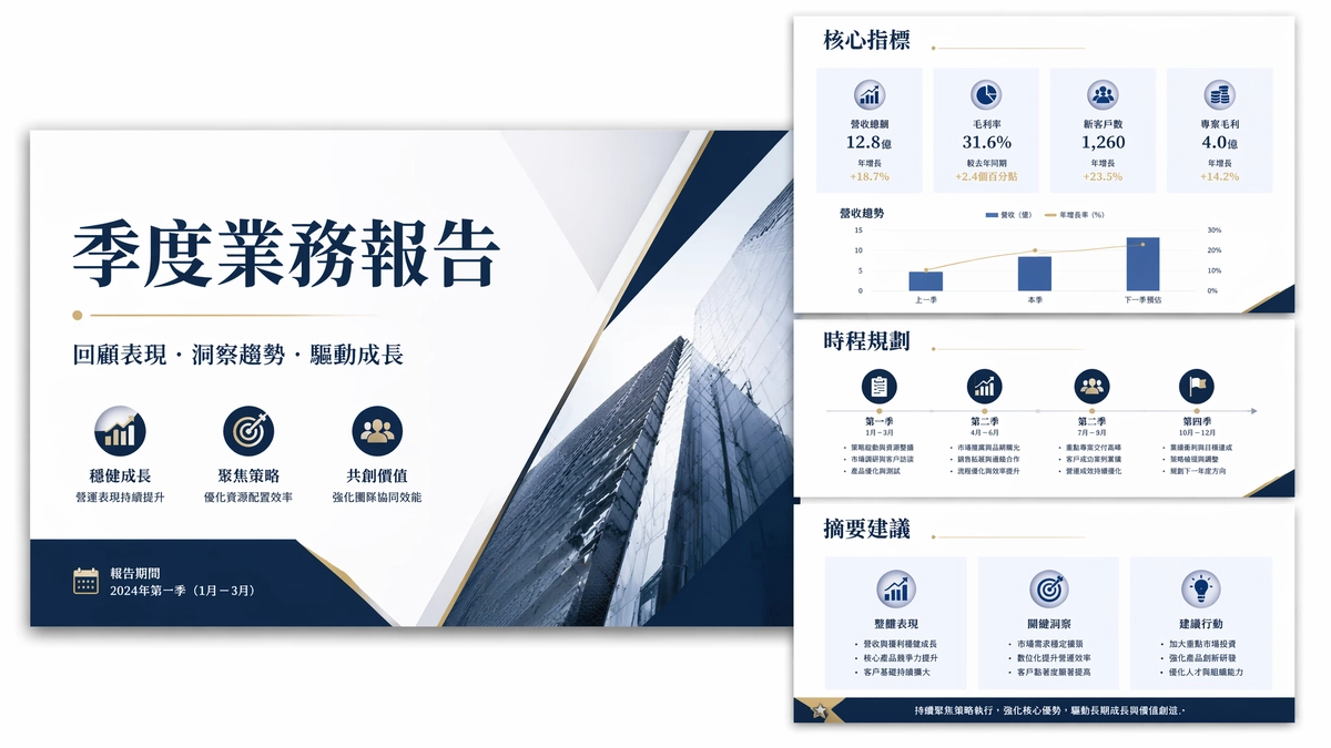 Muse 生成的業務彙報簡報