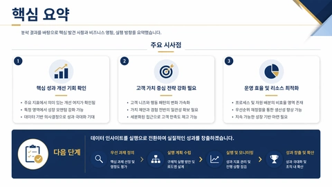 비즈니스 덱 마무리 페이지 변형