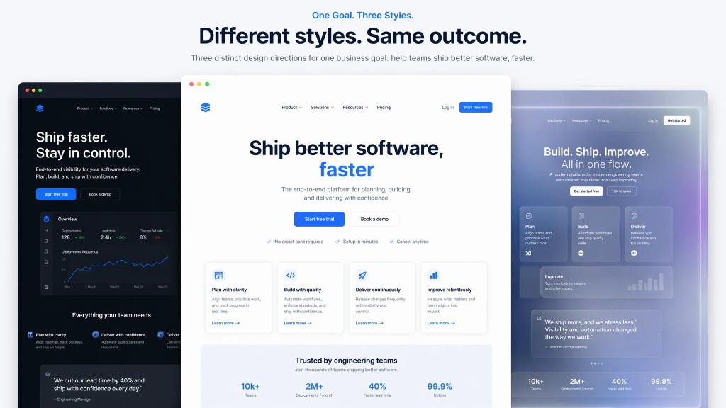 Muse AI website builder designing a SaaS landing page UI