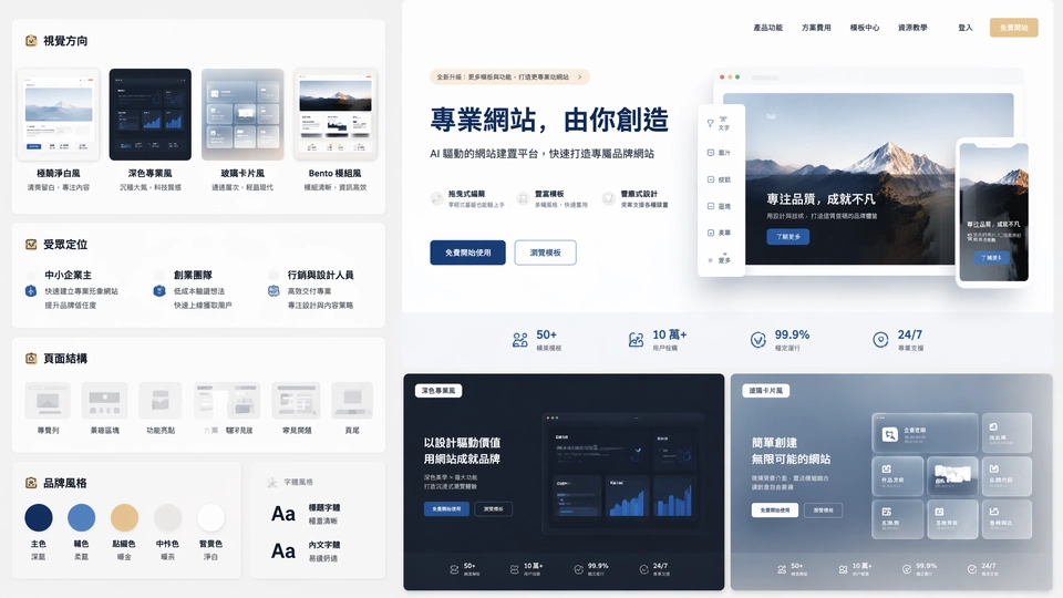 Muse 生成 SaaS 落地頁 UI 設計方案