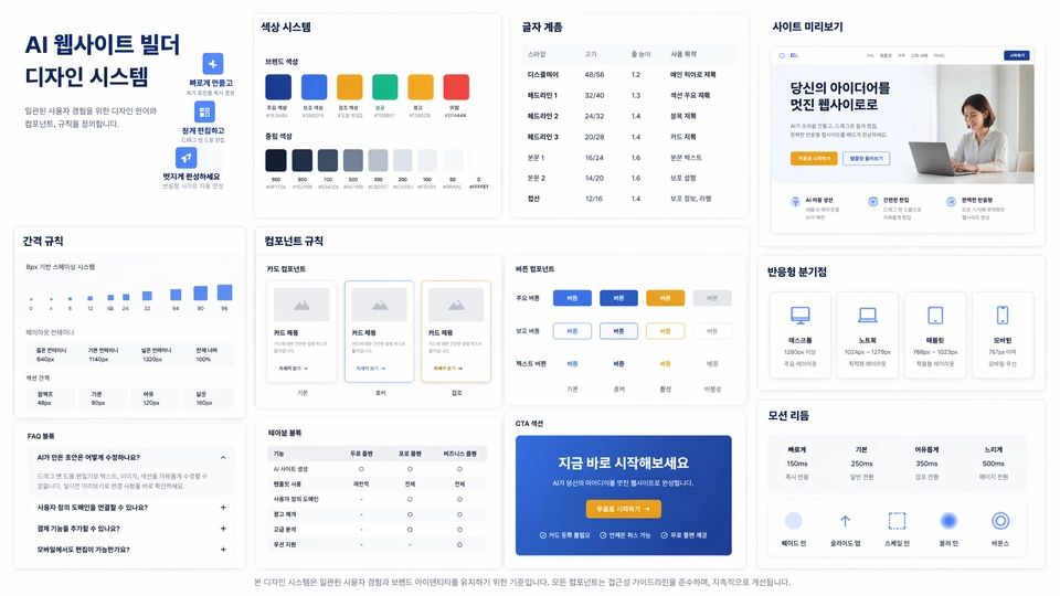 Muse 디자인 시스템 토큰과 컴포넌트 예시