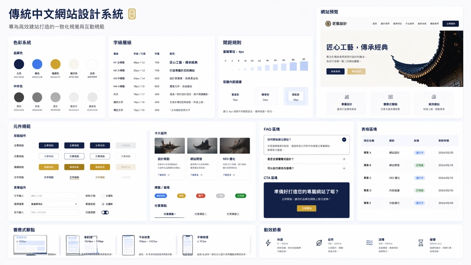 Muse 展示網站設計系統 token 與組件