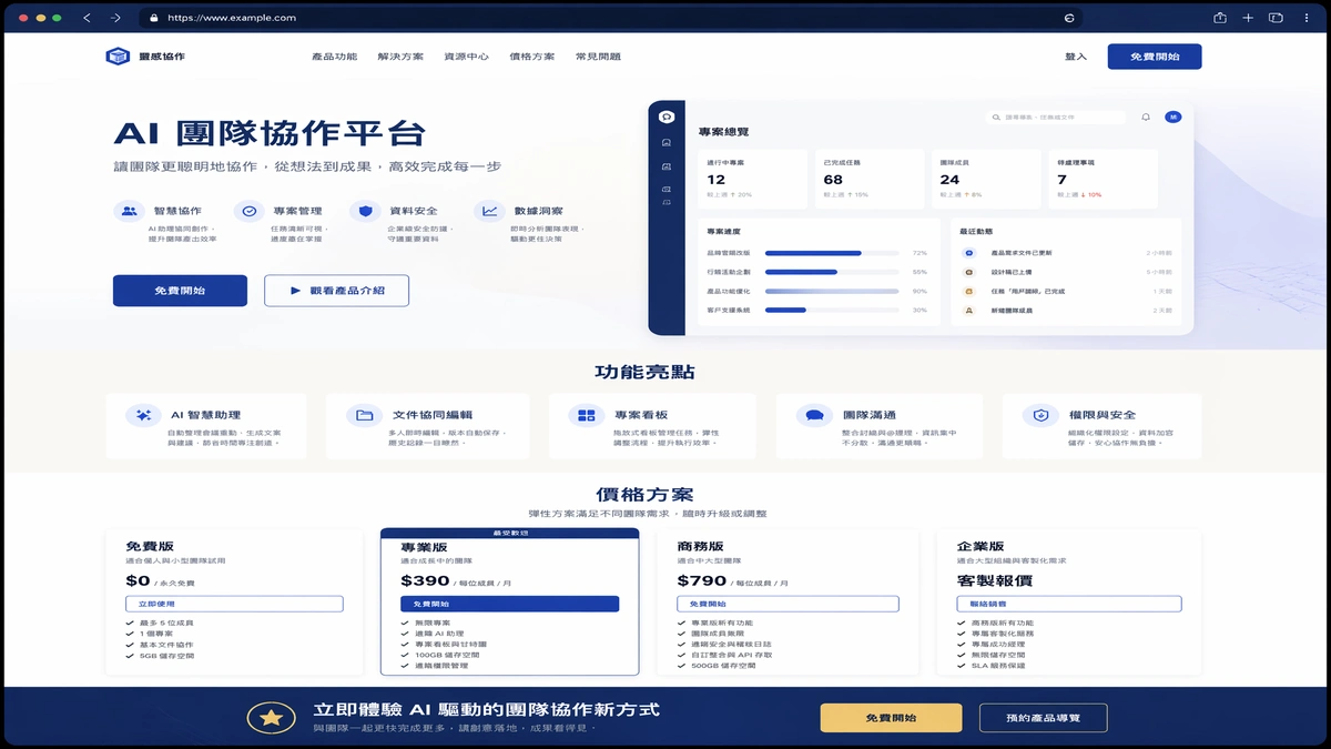 Muse 生成的 SaaS 創始人落地頁