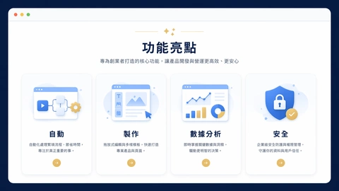 落地頁功能模塊變體